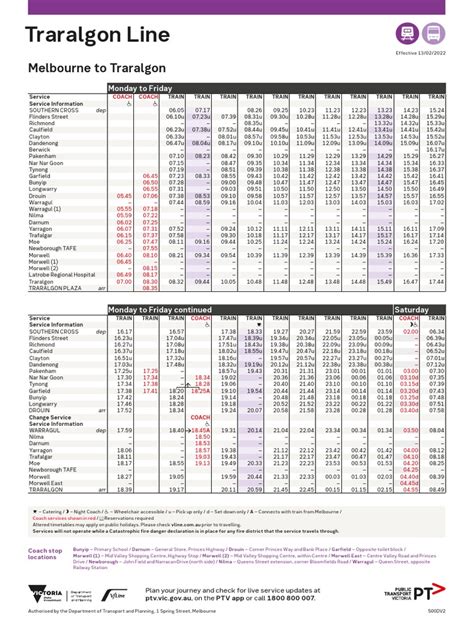 traralgon timetable pdf